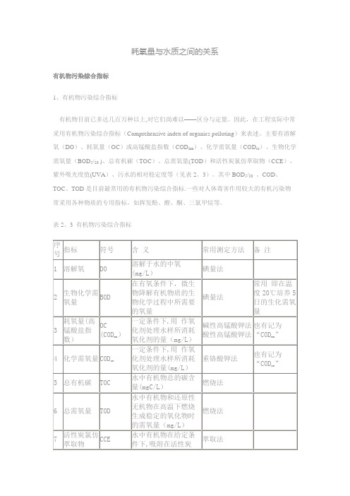 耗氧量与水质之间的关系