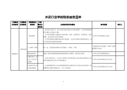 水泥行业事故隐患排查清单