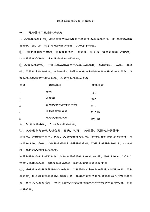 暖通风管工程量计算规则知识讲解