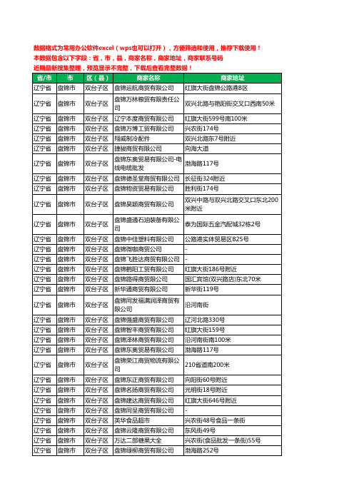 2020新版辽宁省盘锦市双台子区商贸有限公司工商企业公司商家名录名单黄页联系电话号码地址大全59家