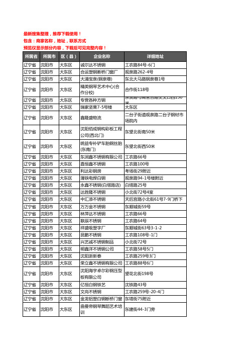 新版辽宁省沈阳市大东区钢材企业公司商家户名录单联系方式地址大全459家