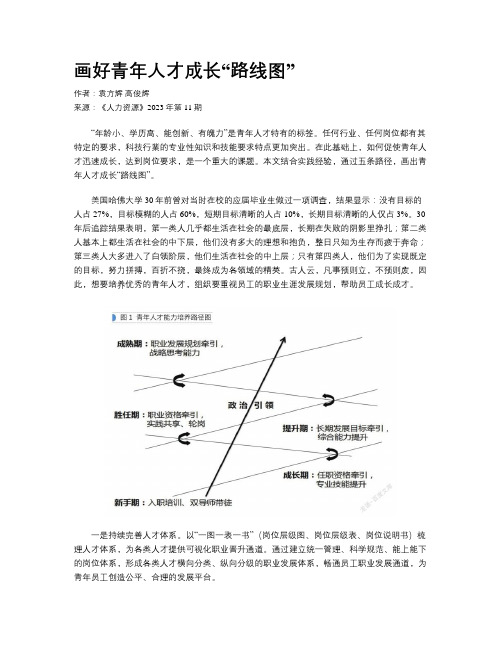 画好青年人才成长“路线图”