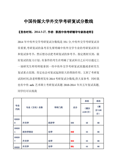 中国传媒大学外交学考研复试分数线