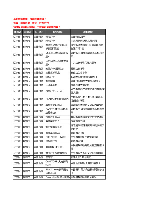 新版辽宁省盘锦市兴隆台区户外用品企业公司商家户名录单联系方式地址大全33家