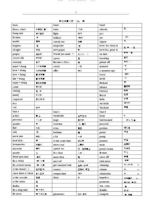 (完整word版)青少版新概念3A单词