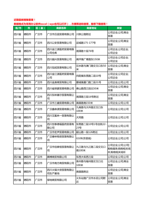 2020新版四川省德阳市广汉市贸易有限公司工商企业公司商家名录名单黄页联系方式大全114家