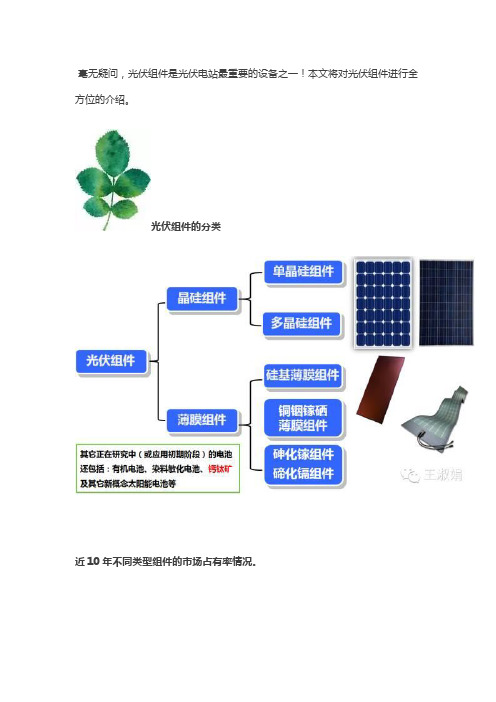 光伏组件的详细介绍