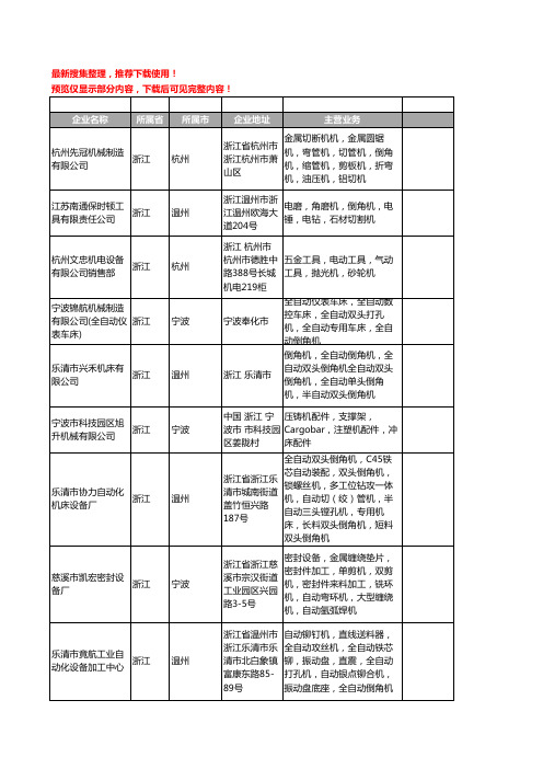 新版浙江省倒角机工商企业公司商家名录名单联系方式大全190家