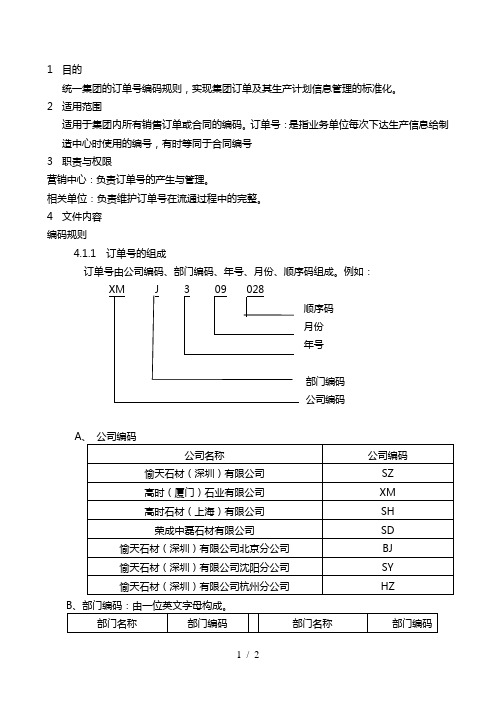 订单号编码规则