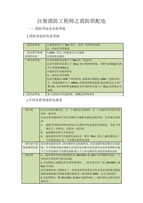 注册消防工程师之消防供配电