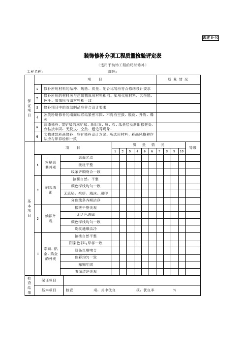 装饰修补分项工程质量检验评定表