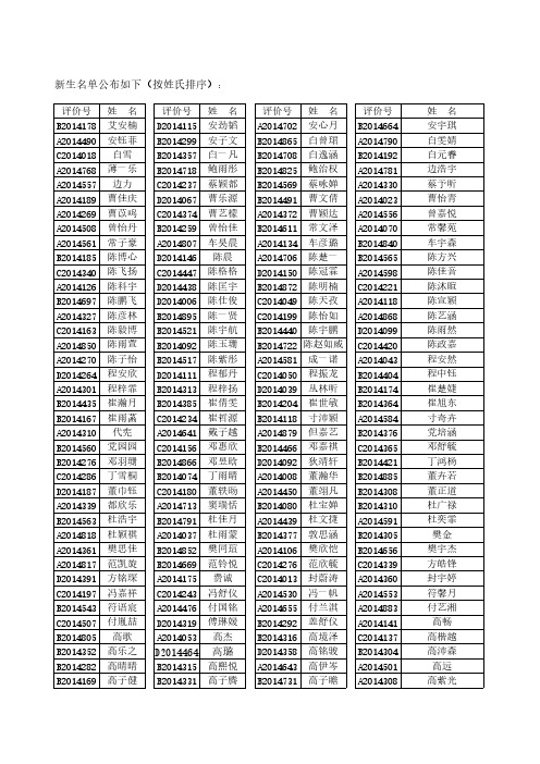 【VIP专享】2014爱知中学新生录取名单