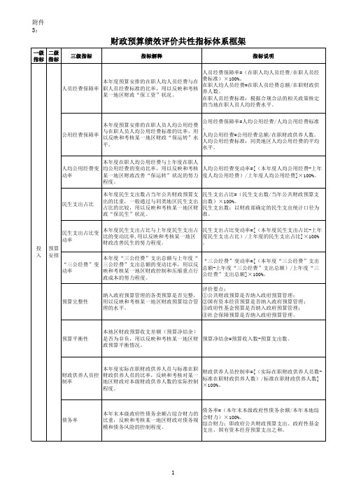 财政部进行评价指标体系框架