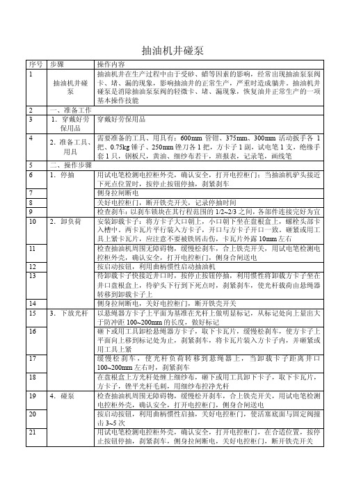 抽油机井碰泵