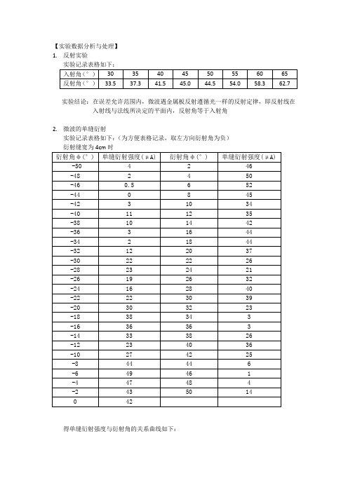 微波分光计 实验数据分析与处理