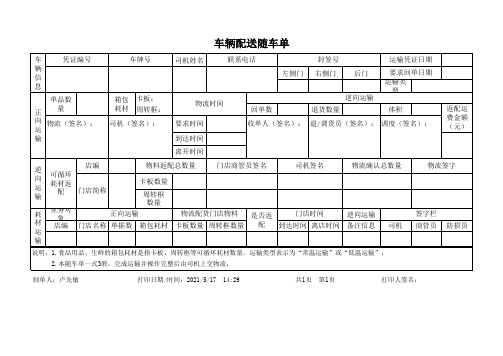 物流收货常用表格