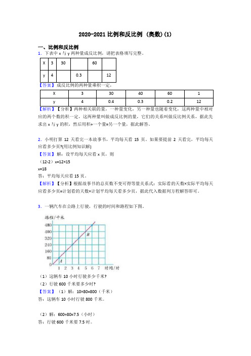 2020-2021比例和反比例 (奥数)(1)