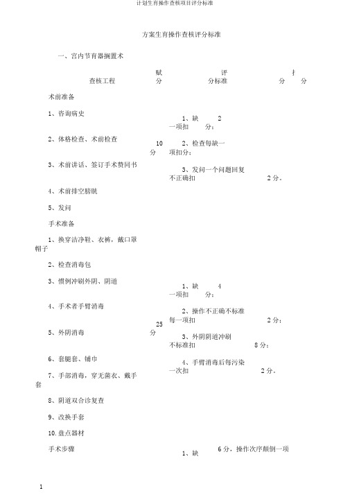 计划生育操作考核项目评分标准