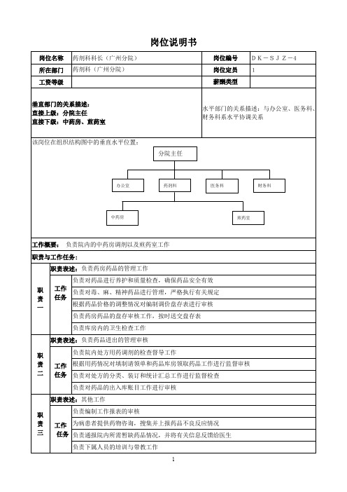 医院药剂科科长岗位说明书