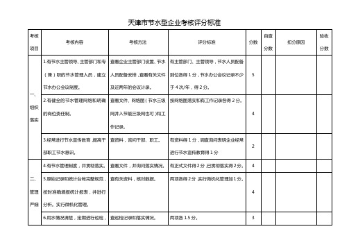 节水型企业考核标准