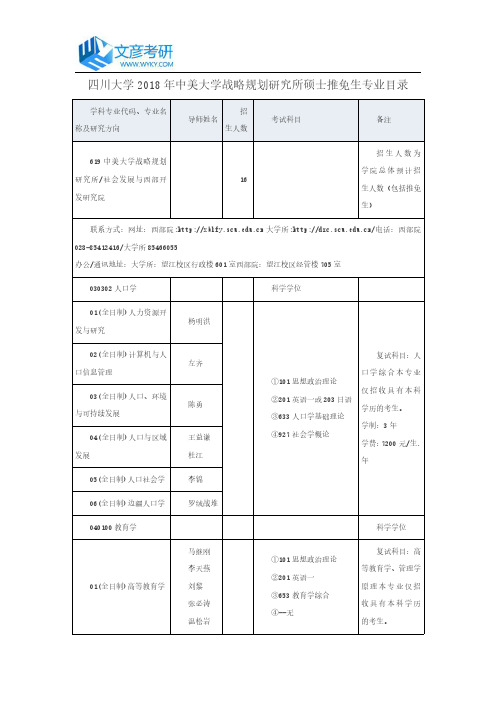 四川大学2018年中美大学战略规划研究所硕士推免生专业目录_四川大学考研网