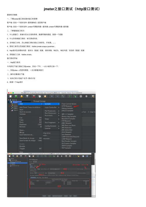 jmeter之接口测试（http接口测试）