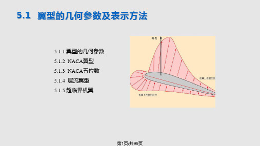 低速翼型的气动特性PPT课件