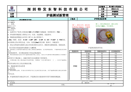 516-炉温测试板管理-------