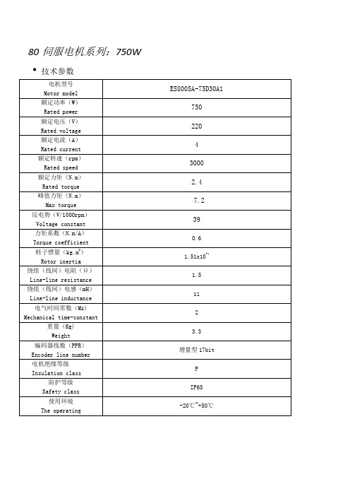 80伺服电机系列750W
