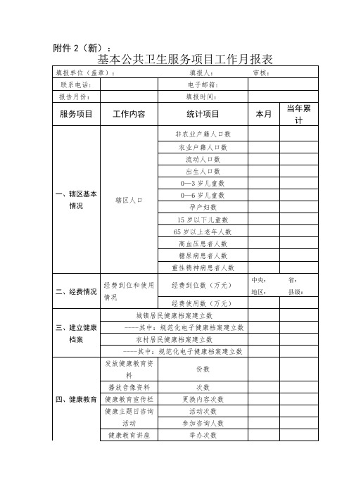 基本公共卫生服务项目工作月报表