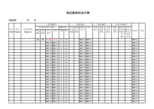 供应商月度评价考核表 