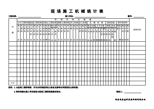 现场施工机械统计表