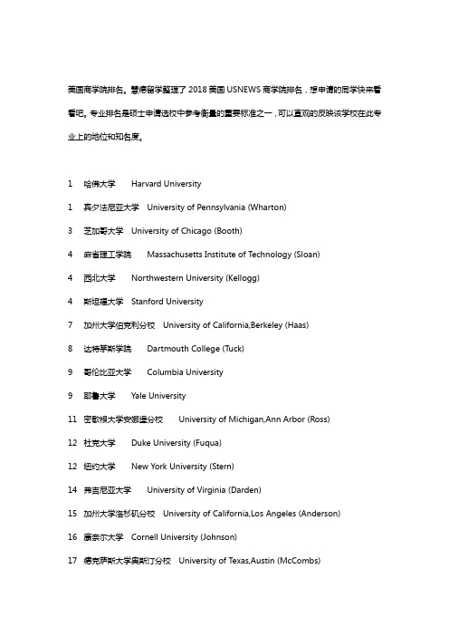 2018美国商学院排名USNEWS版