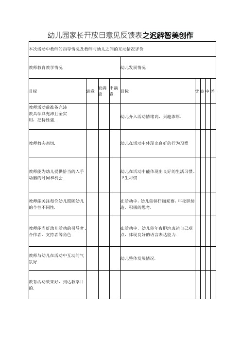 幼儿园家长开放日意见反馈表