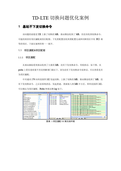 LTE-切换优化案例