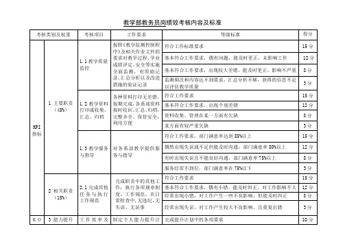 教务员岗绩效考核内容及标准