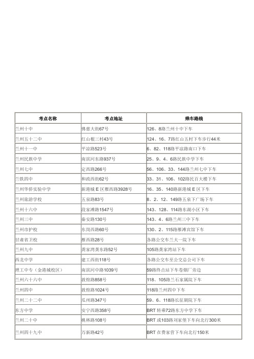 甘肃省自考路线