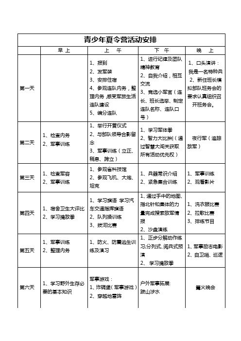 夏令营课程安排