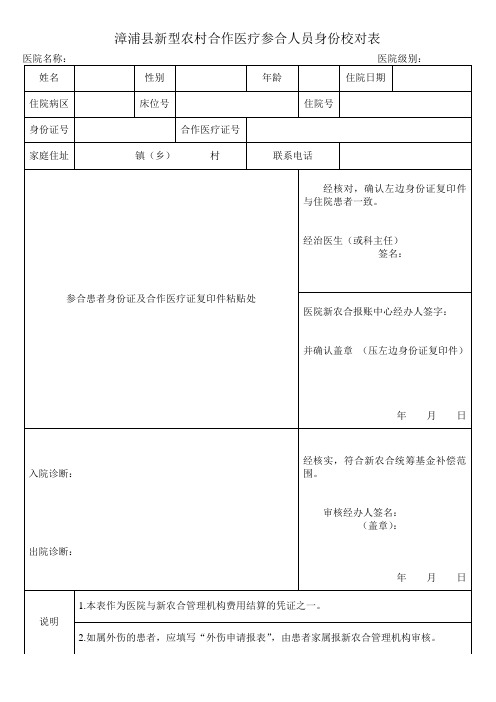 漳浦新型农村合作医疗参合人员身份校对表