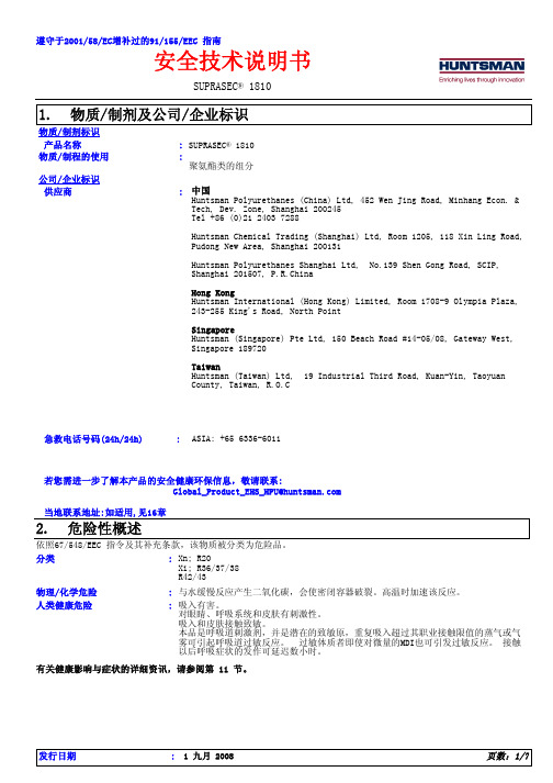 MDI MSDS