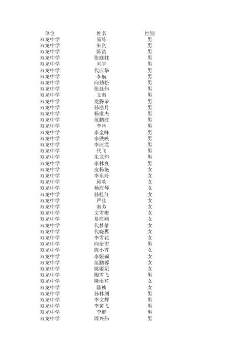 学生名册9-4