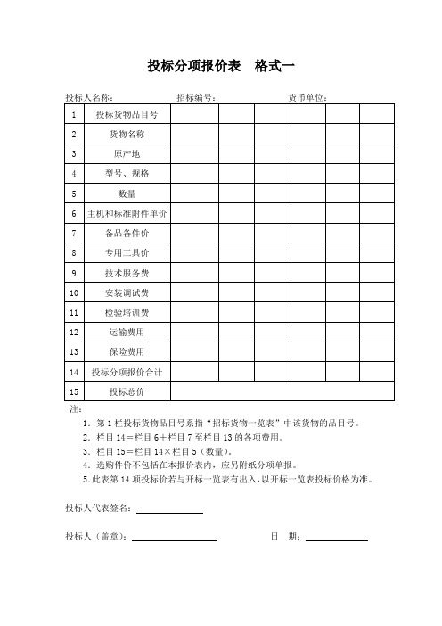 投标分项报价表