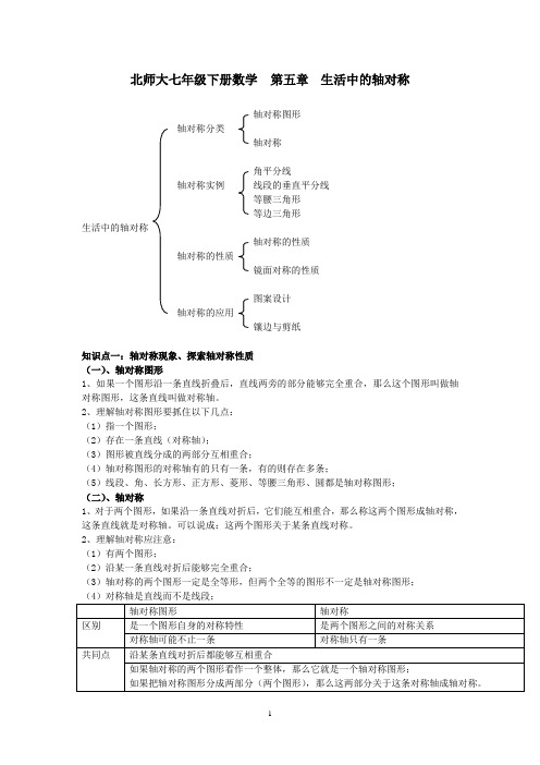 北师大七年级下册数学 第五章  生活中的轴对称复习教学案