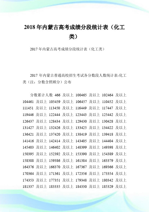 内蒙古高考成绩分段统计表(化工类).doc