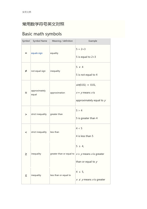 常用数学符号英文对照
