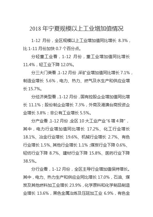 2018年宁夏规模以上工业增加值情况