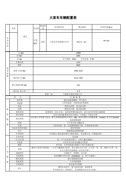 大客车车辆配置表