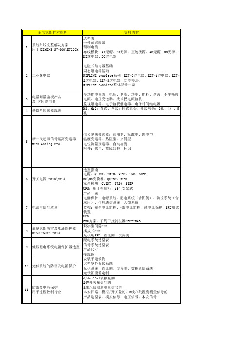 菲尼克斯电气产品样本