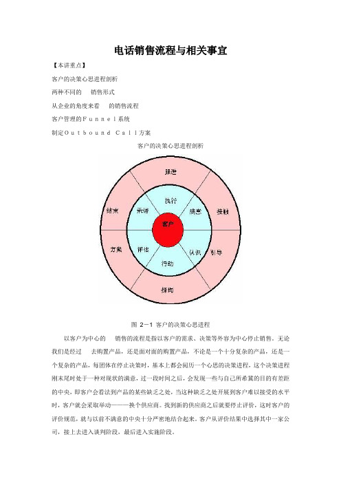 电话销售流程与相关事宜