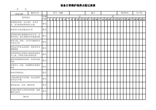 数控车床日常维护保养点检记录表